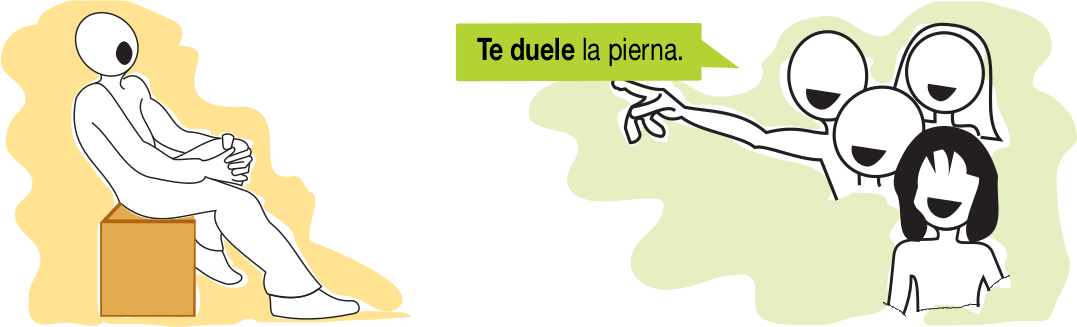 Adivina qué le duele Adivina qué le duele