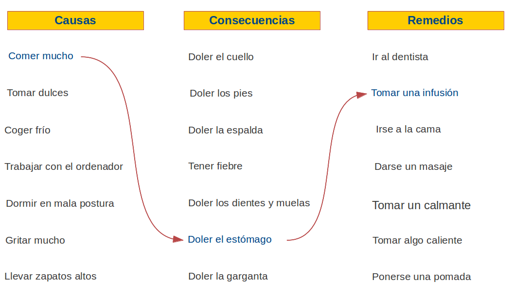 Pincha sobre la imagen para ver la soluci&oacute;n